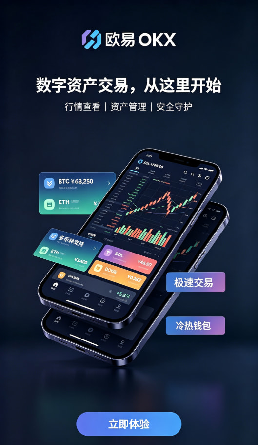 平台行情与交易界面